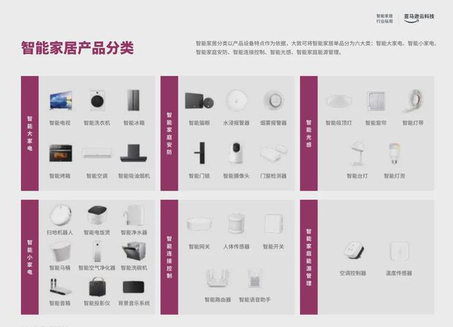 头部大卖的前提是合作高ROI红人开元ky棋牌从工学椅到筋膜枪成为(图16)